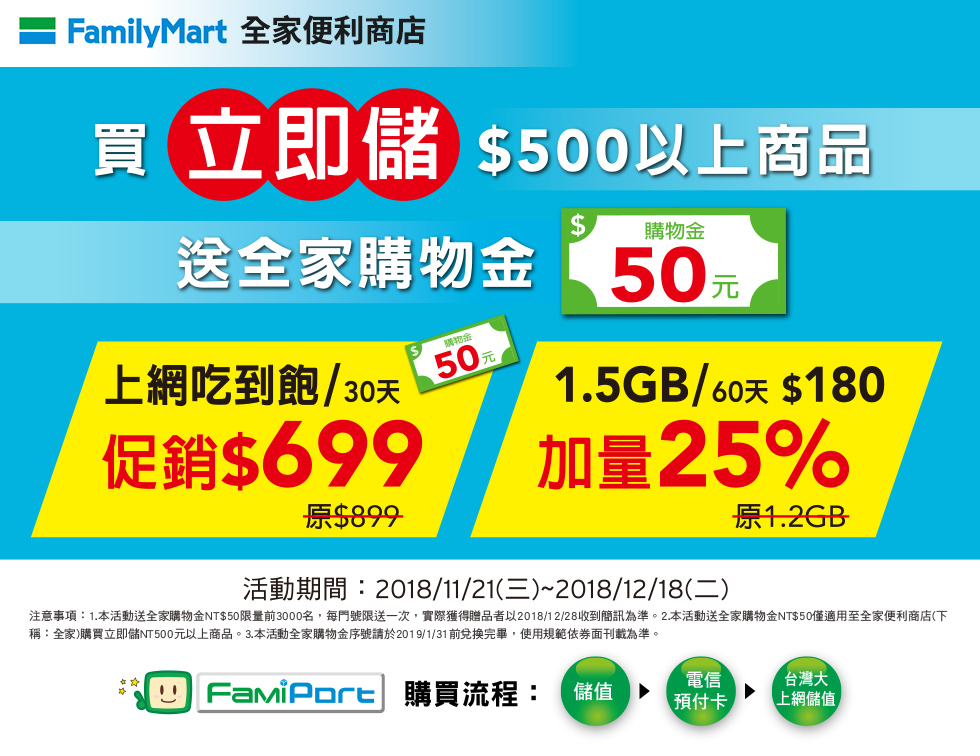便利商店儲值活動