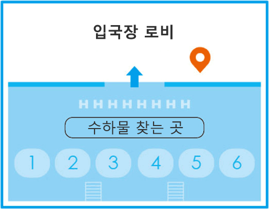 제1 여객터미널 입국장 로비 1F