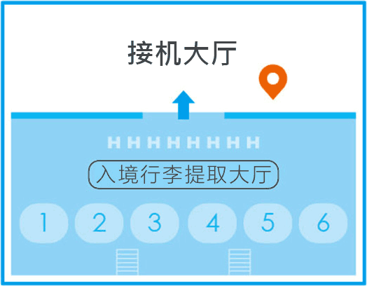 一航厦入境大厅1F