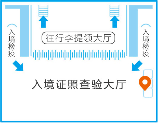 一航厦入境管制区
