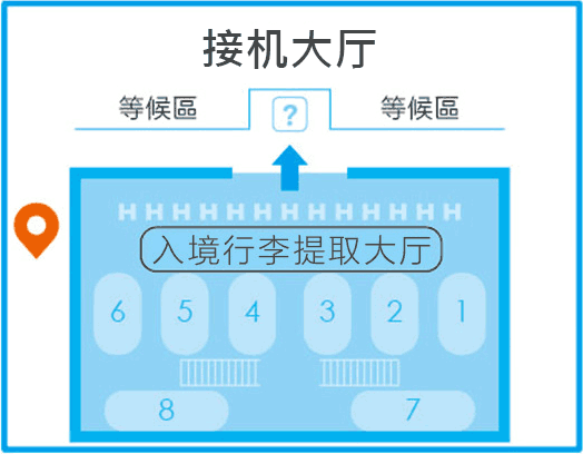 二航厦入境大厅1F